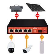 WITEK-0049 | Switch PoE no gestionable de 5 PoE Gigabit + 1 SFP Gigabit 