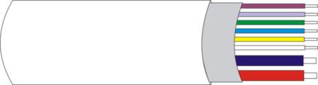 DEM-131 | Rollo 100 mts. de cable con funda Apantallado de 2 x 0,75 + 6 x 0,18