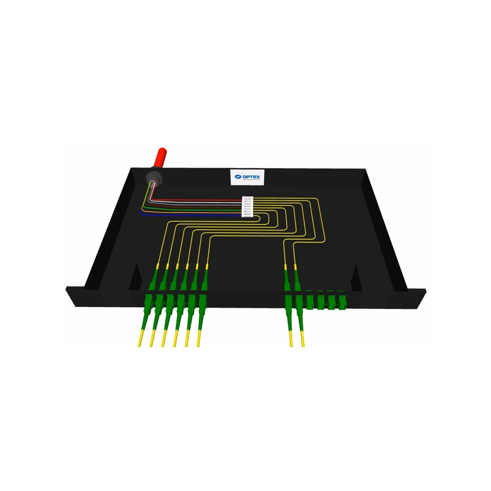 OPTEX-246 | OPTEX Rack Mount Kit for 12-Port Panel