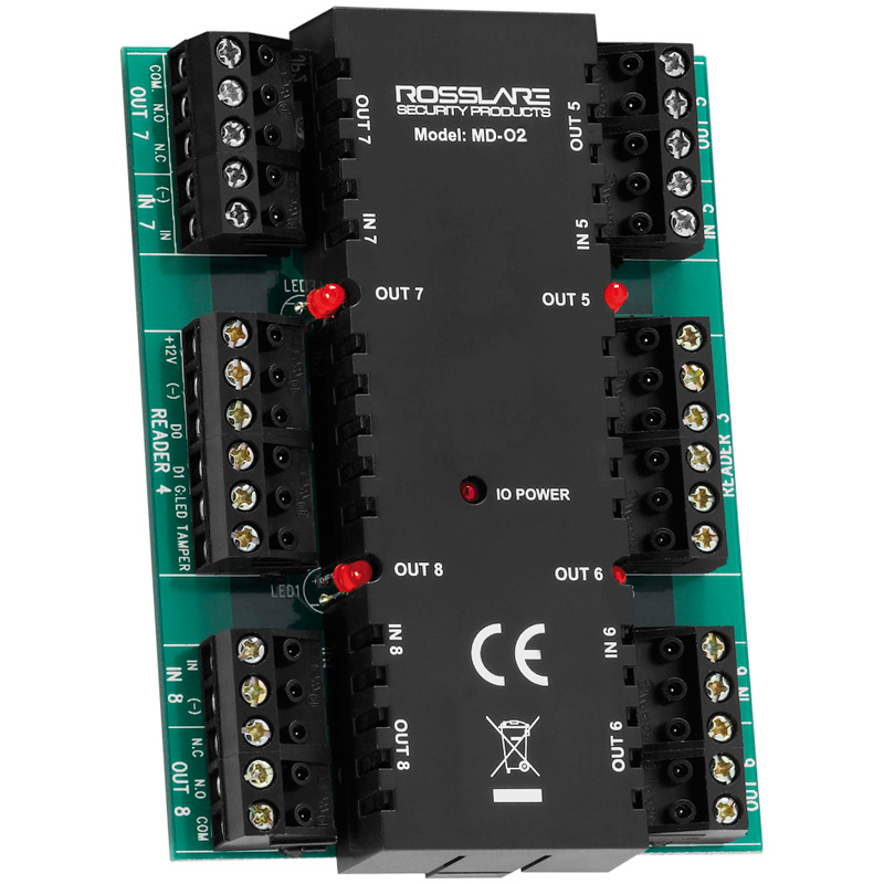 CONAC-447 | Expansion modules for the hubs AC-225 and AC-525